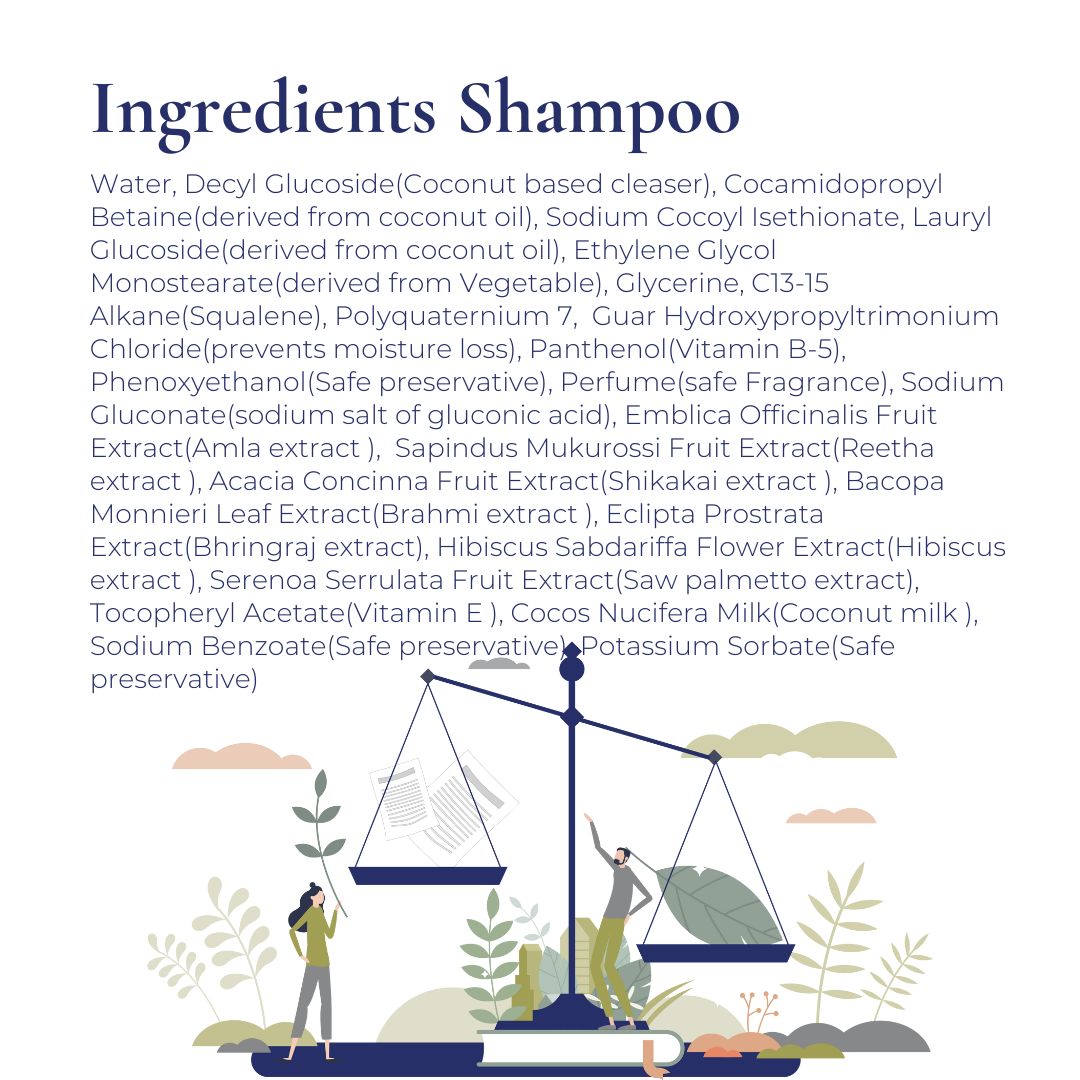 300ml Eco Re-fill of Healthy Hair Shampoo